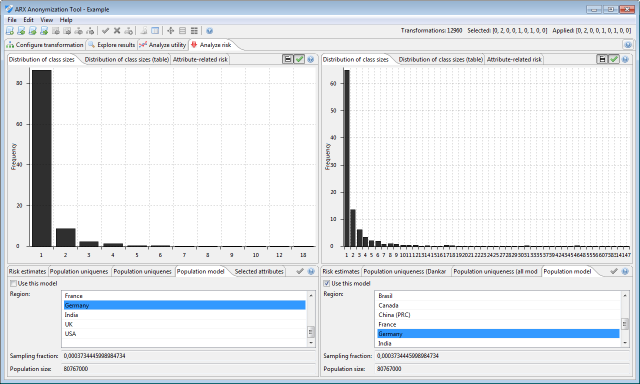 Population model